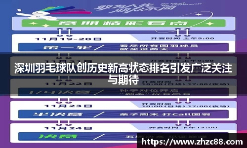 深圳羽毛球队创历史新高状态排名引发广泛关注与期待