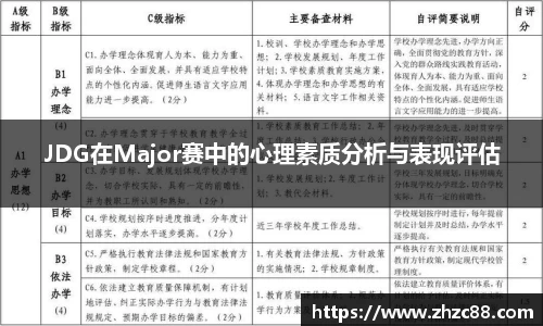 JDB电子官网